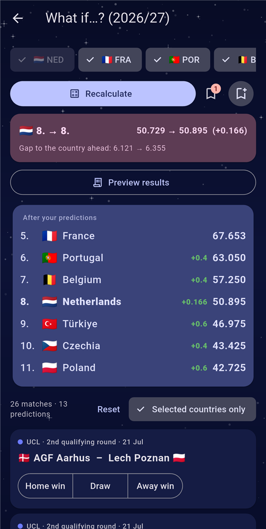 Ranking after your predictions